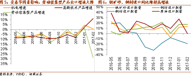 12月LPR报价出炉：1年期和5年期均维持不变