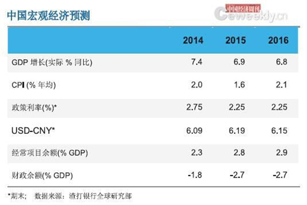 正规股票配资网：玩转股市，风险与收益的平衡艺术